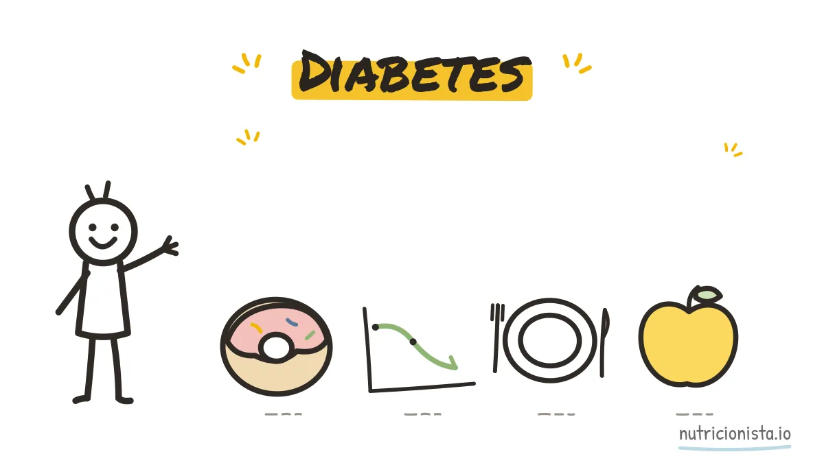 Diabetes