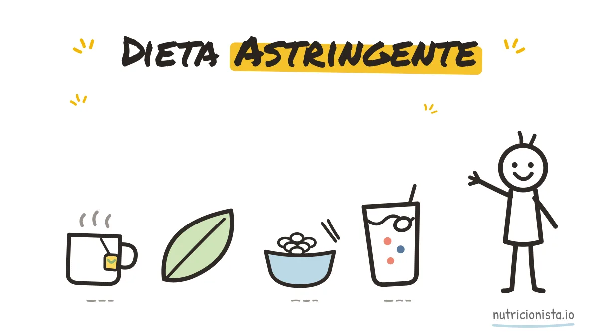 Dieta Astringente