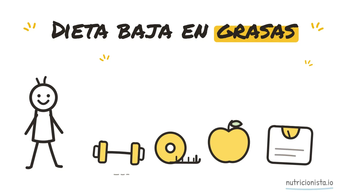 Dieta baja en grasas