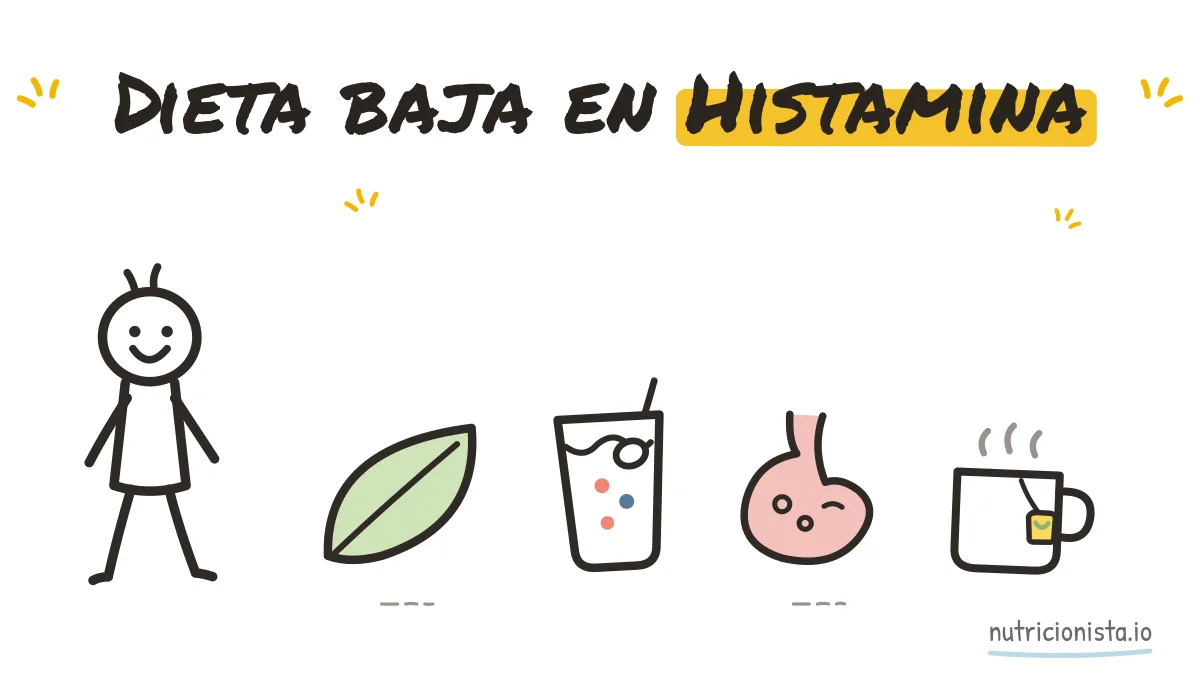 Dieta baja en Histamina