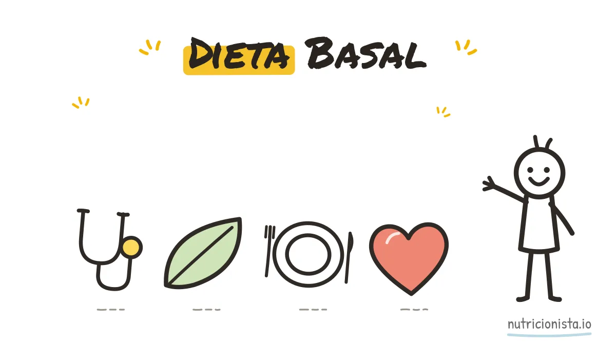 Dieta Basal