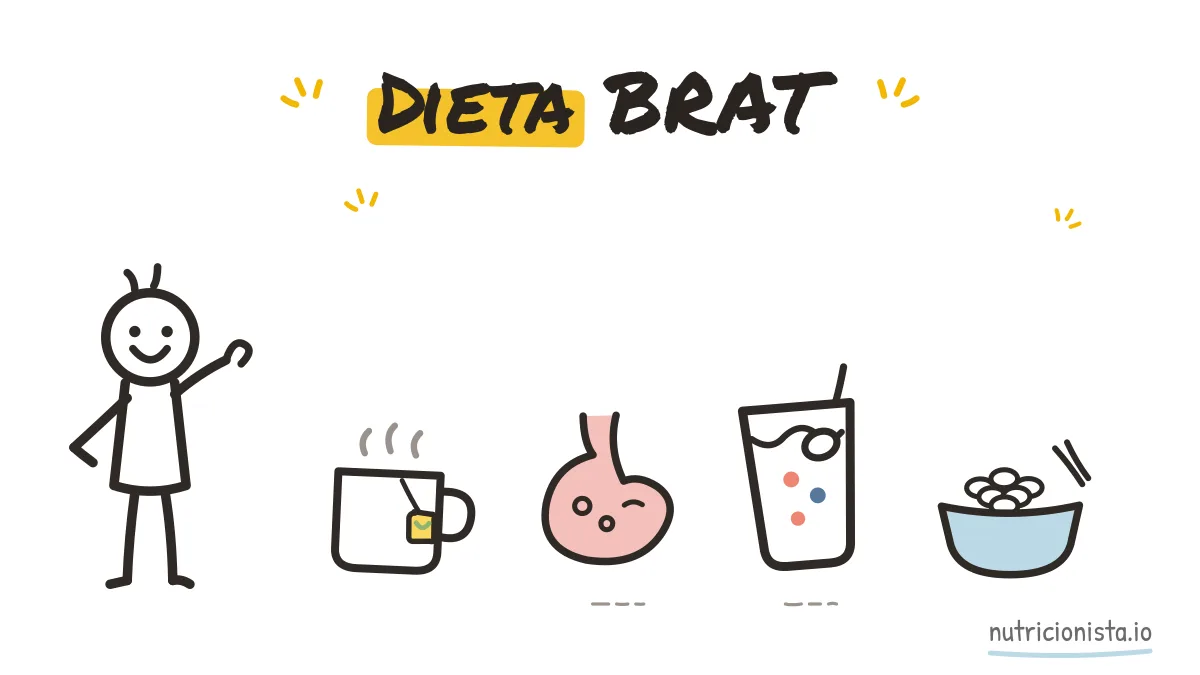 Dieta BRAT