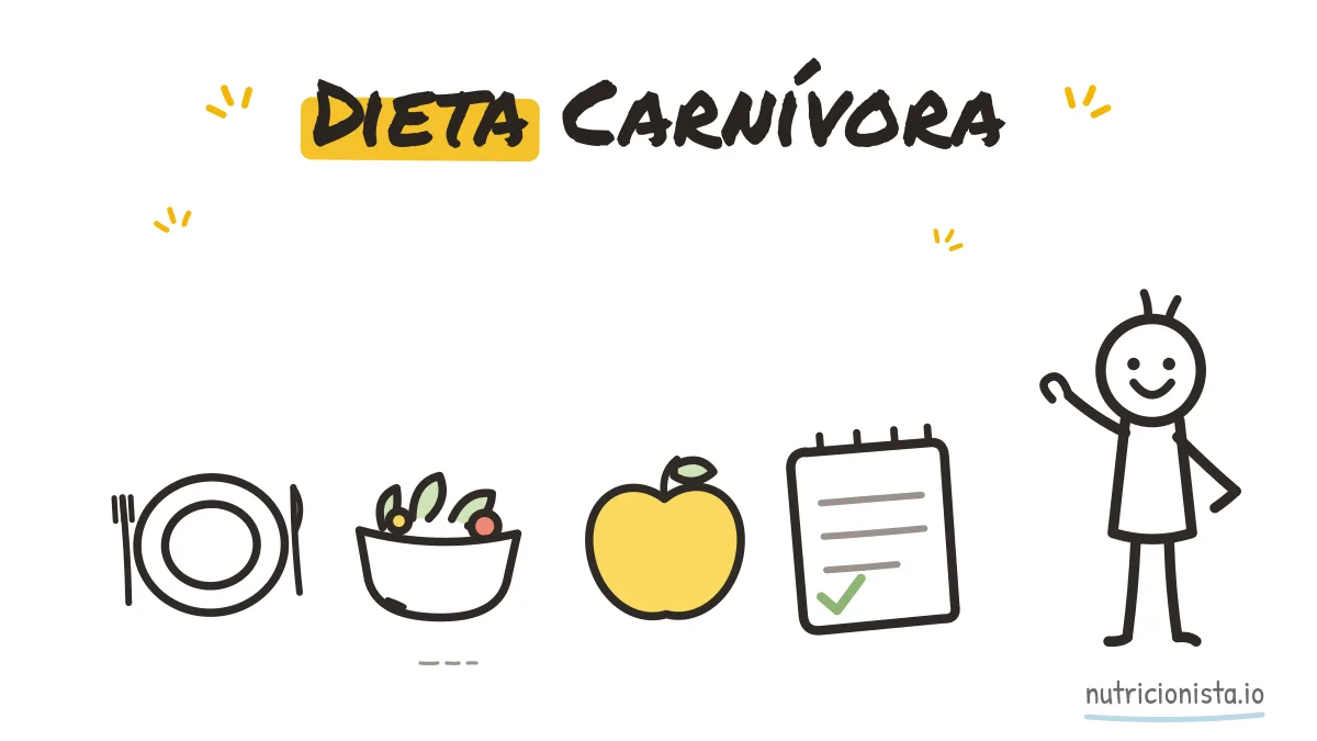 Dieta Carnívora