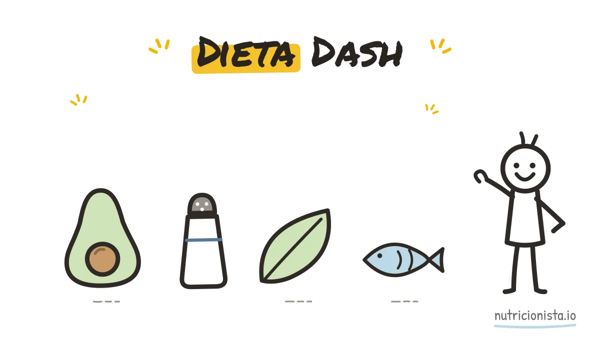Dieta Dash