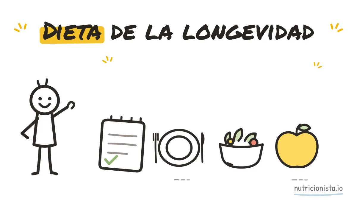 Dieta de la longevidad