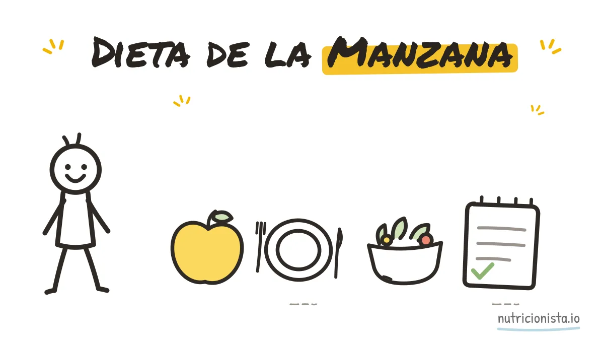 Dieta de la Manzana