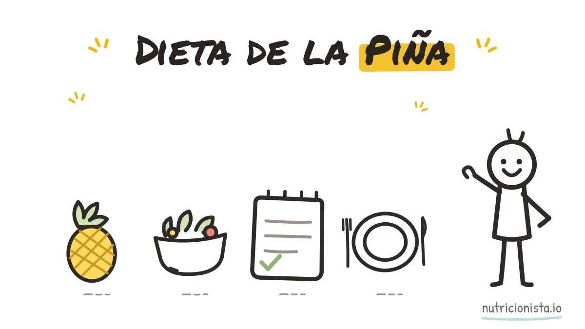 Dieta de la Piña