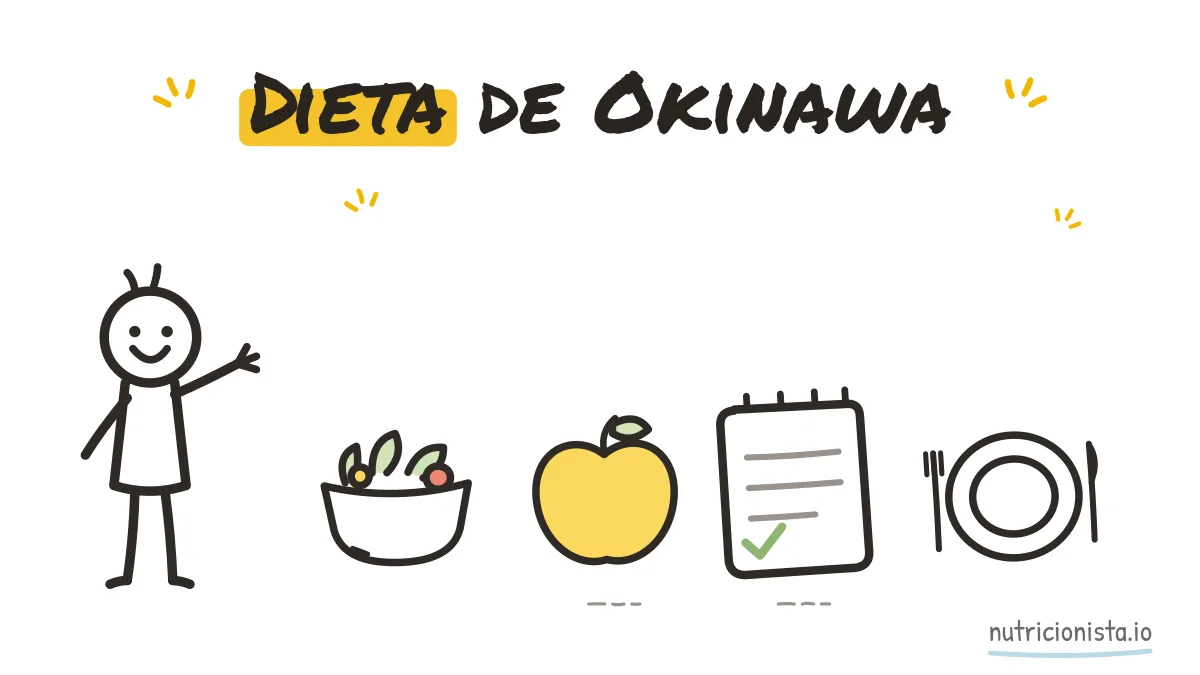 Dieta de Okinawa