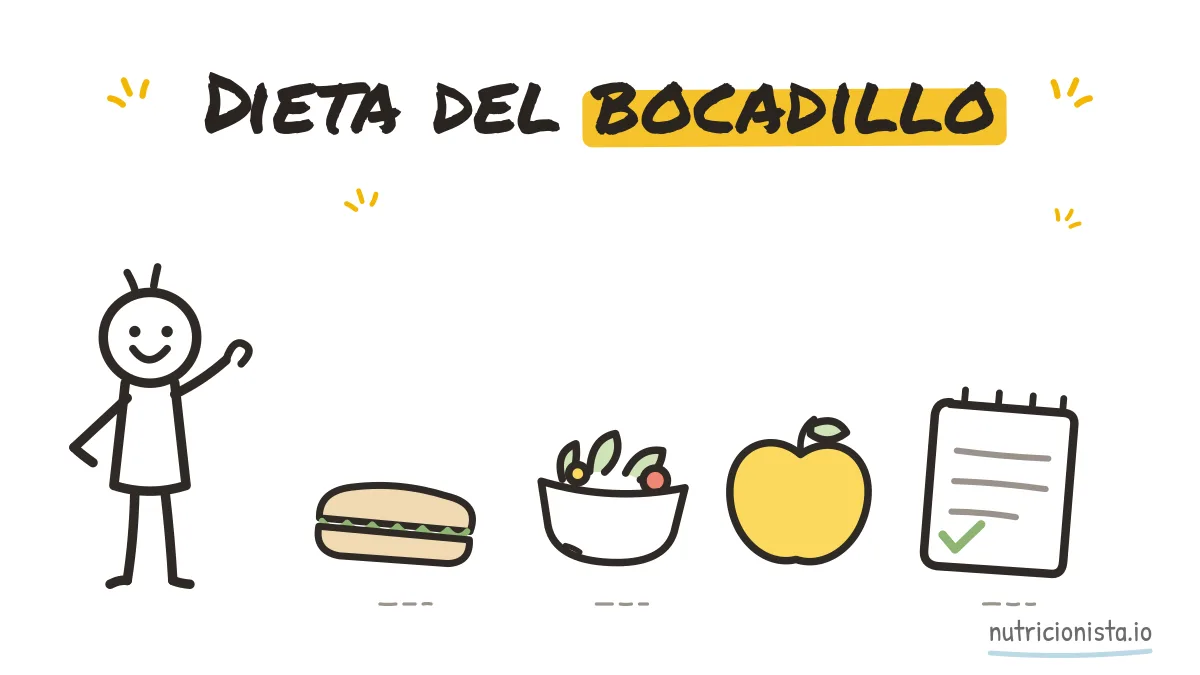 Dieta del bocadillo
