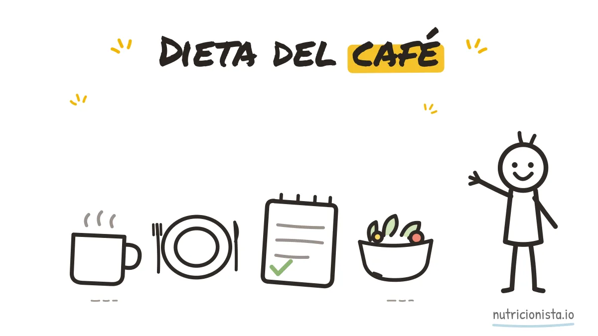 Dieta del café