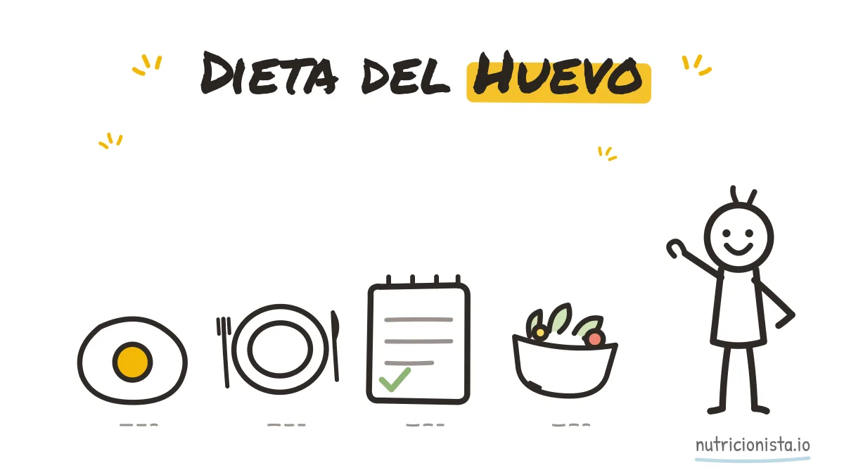 Dieta del Huevo