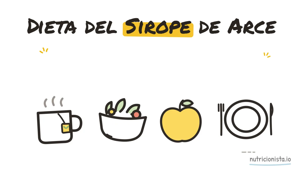 Dieta del Sirope de Arce