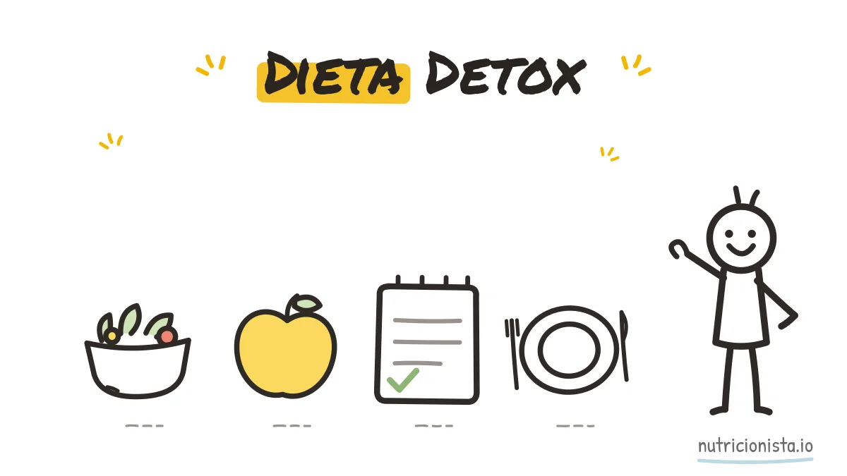 Dieta Detox