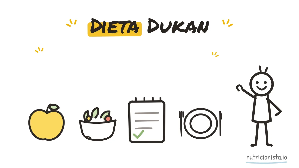 Dieta Dukan