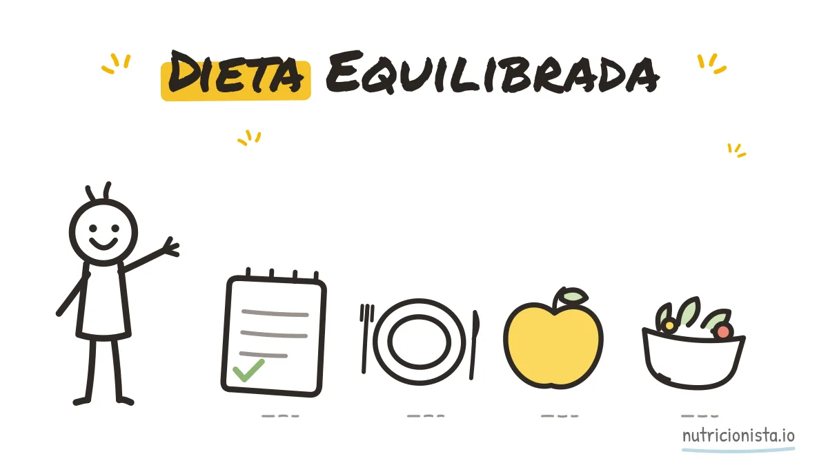 Dieta Equilibrada
