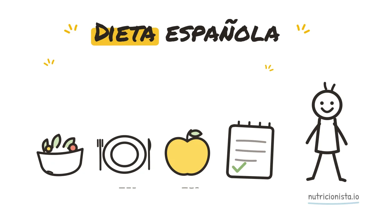 Dieta española