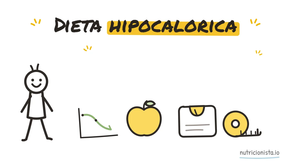 Dieta hipocalorica