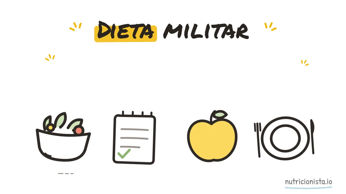Dieta militar