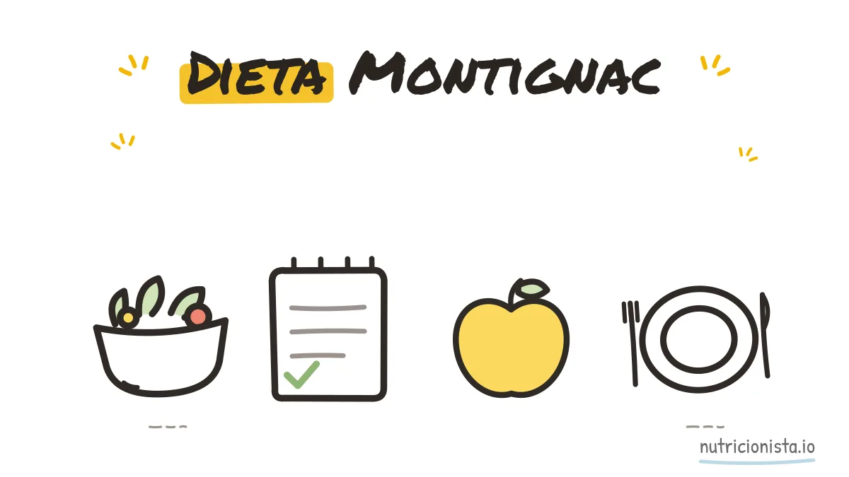 Dieta Montignac