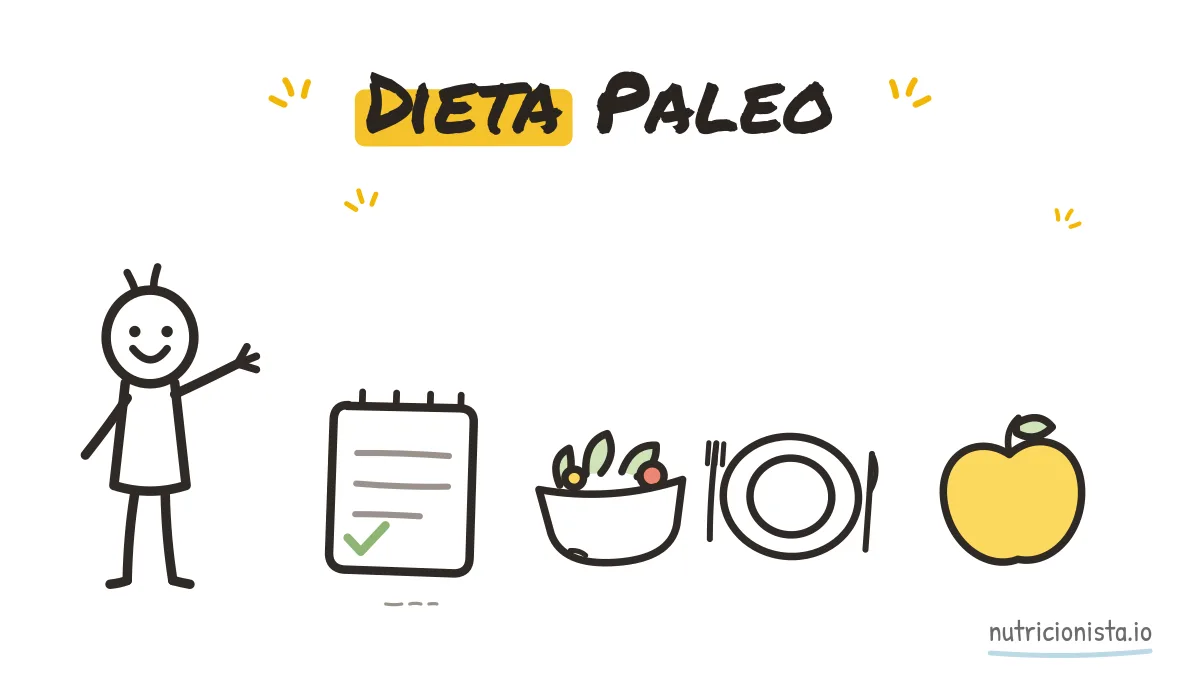 Dieta Paleo