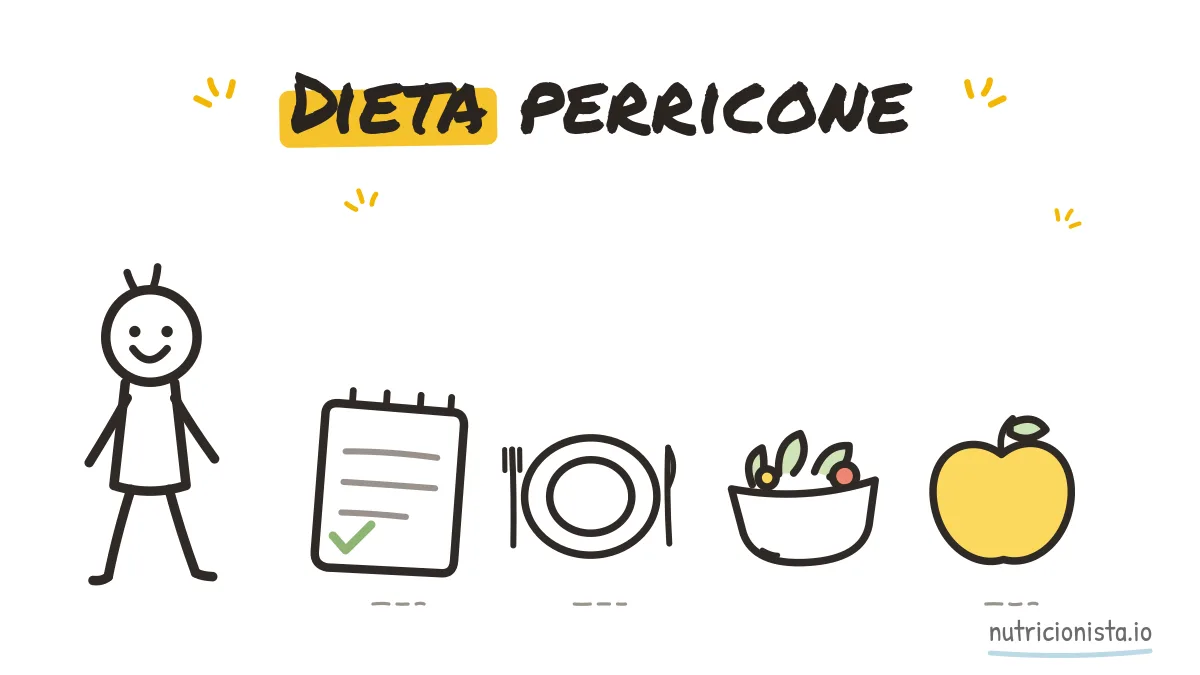 Dieta perricone