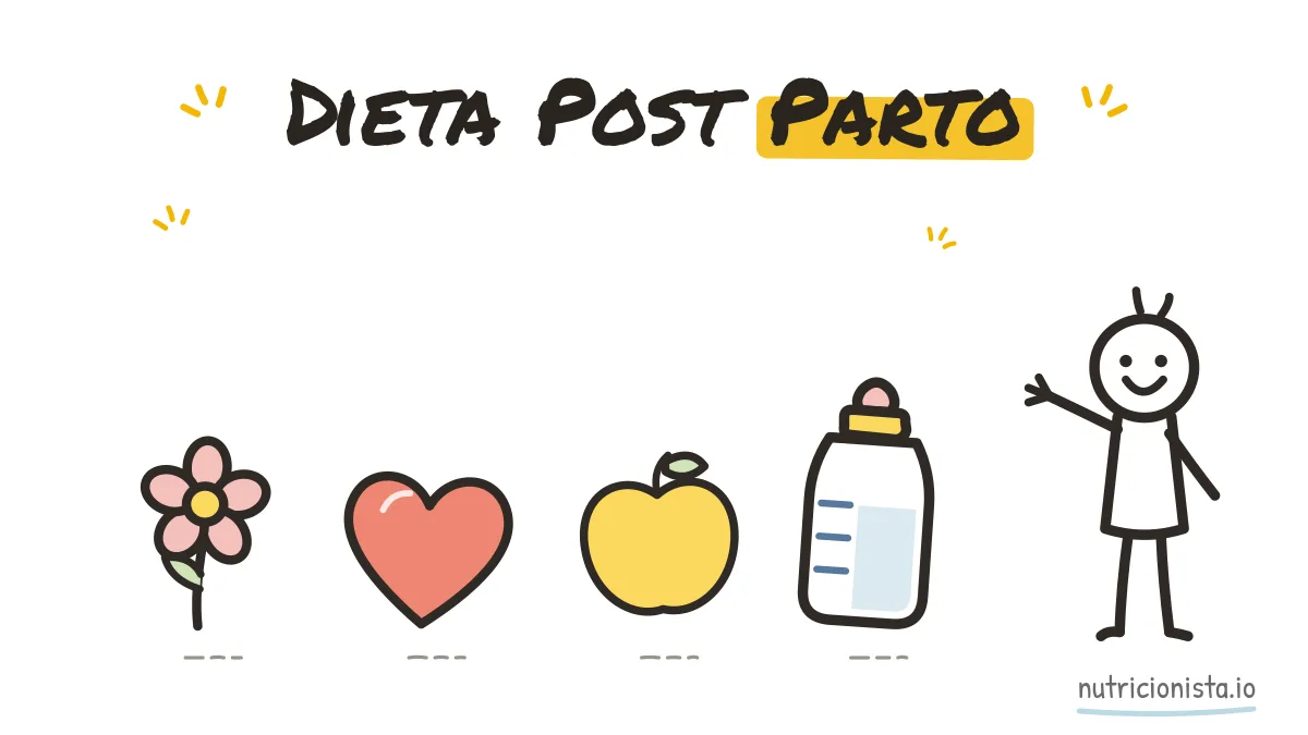 Dieta Post Parto