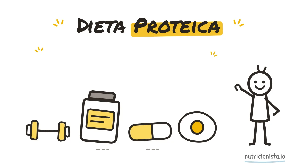 Dieta Proteica