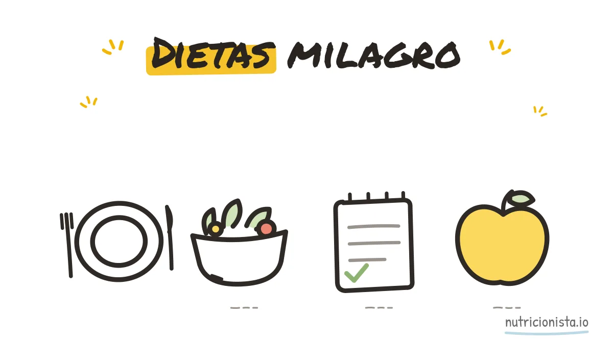Dietas milagro