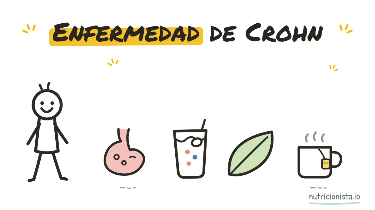 Enfermedad de Crohn