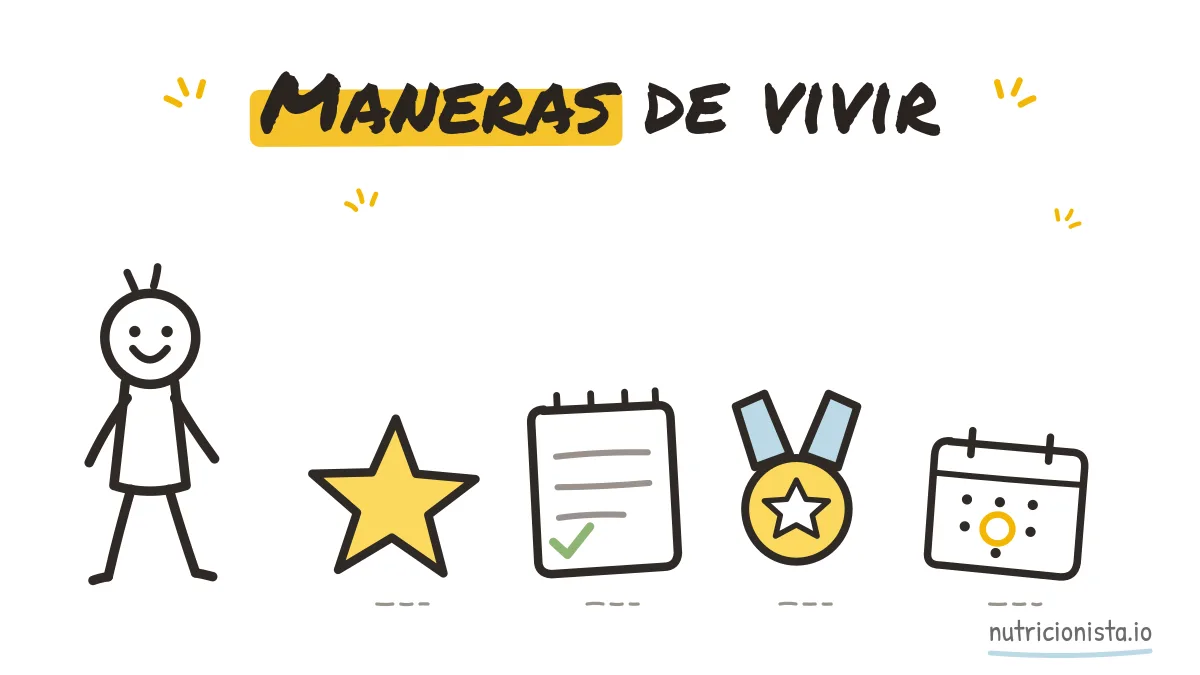Maneras de vivir