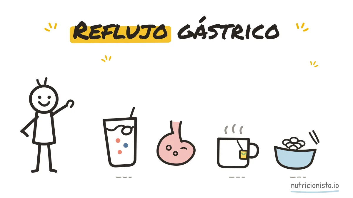 Reflujo gástrico