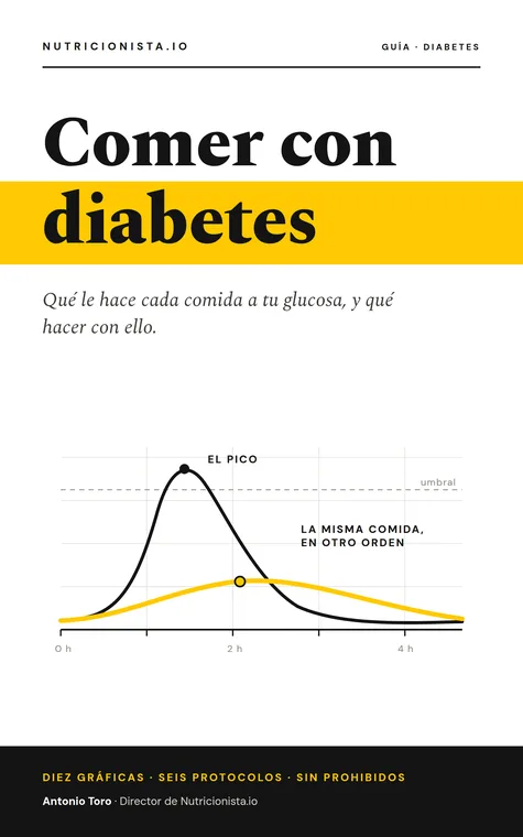 Portada de Comer con diabetes