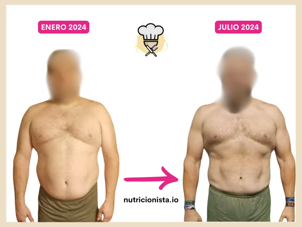 Transformación 4 del servicio de dietista online