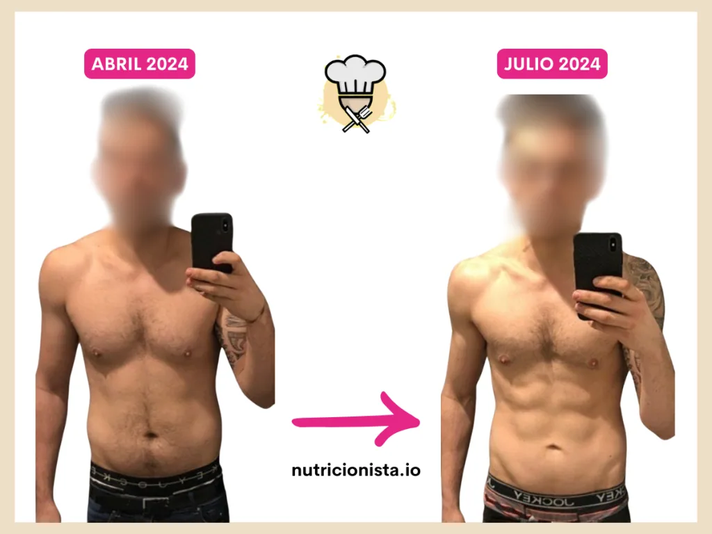 Transformación 6 del servicio de dietista online