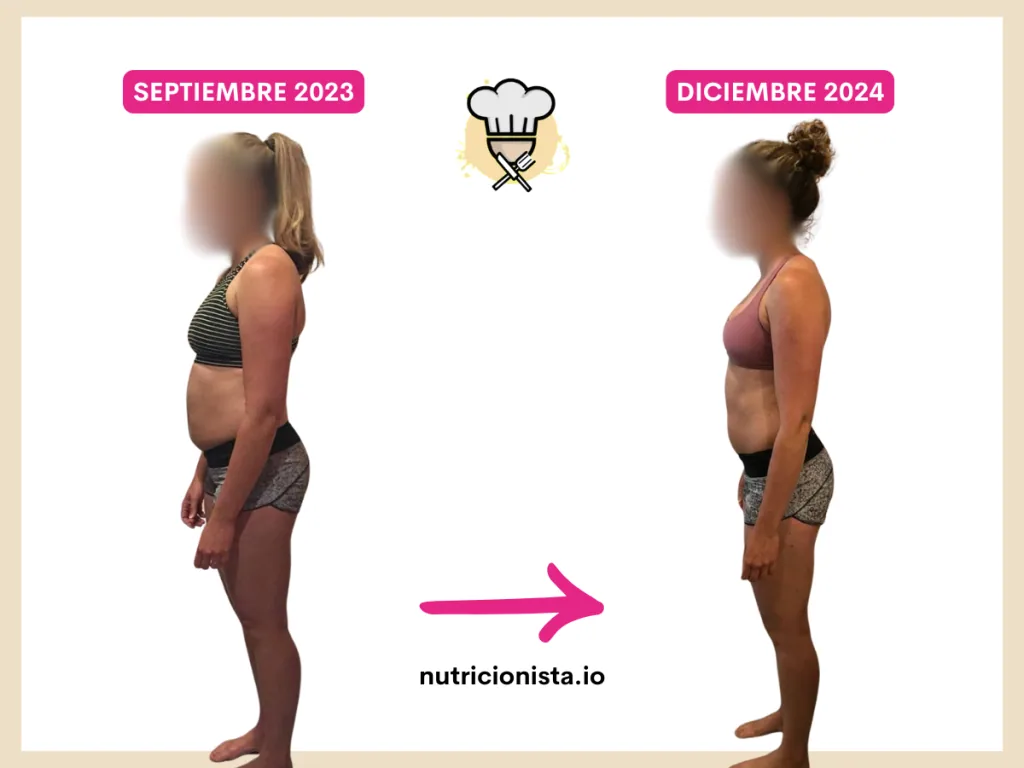 Transformación 3 del servicio de dietista online