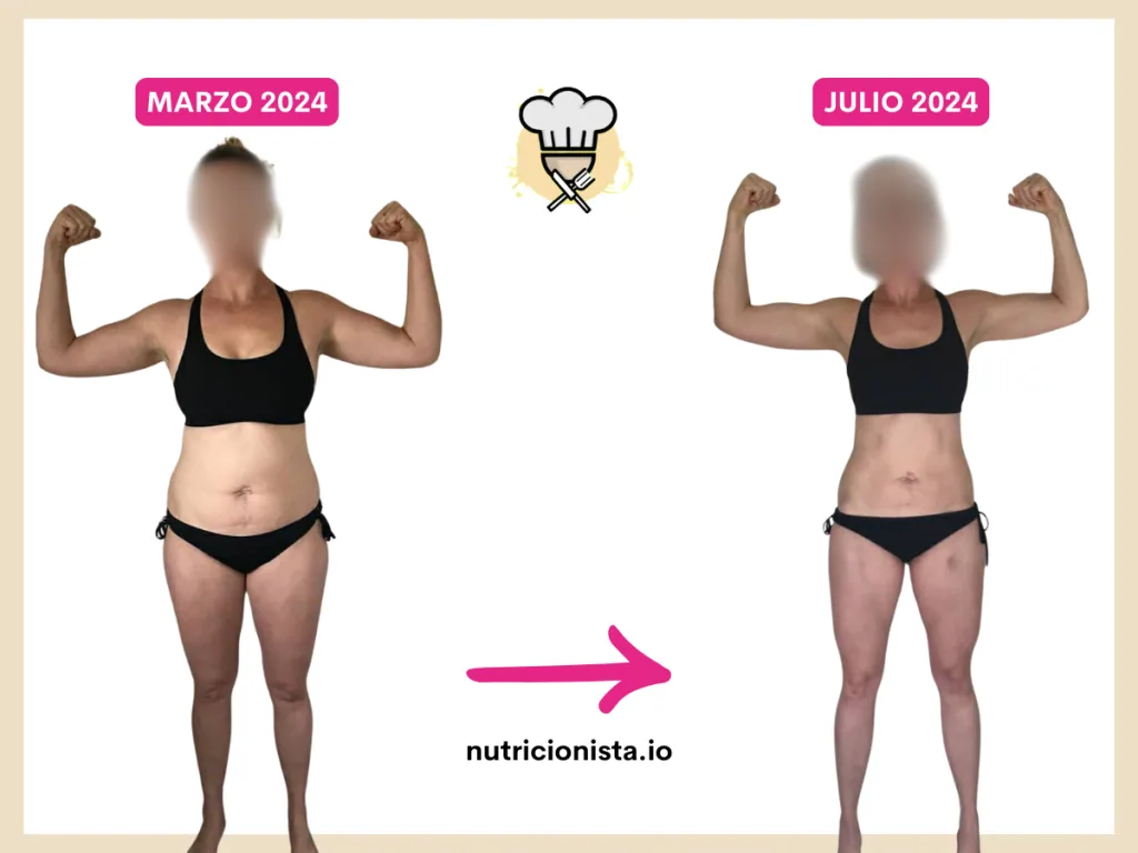 Transformación 2 del servicio de nutricionista online