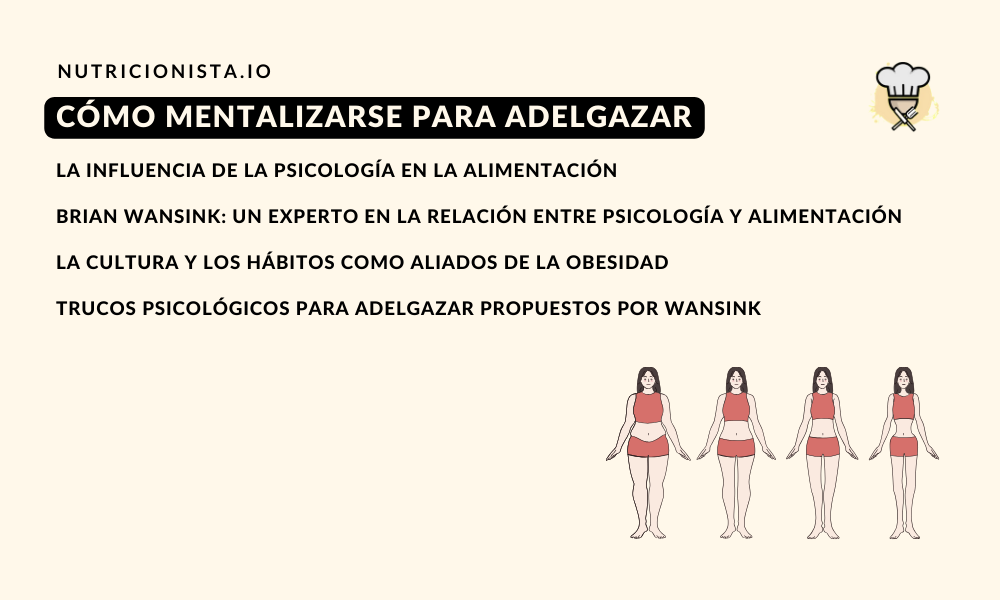 Cómo mentalizarse para adelgazar