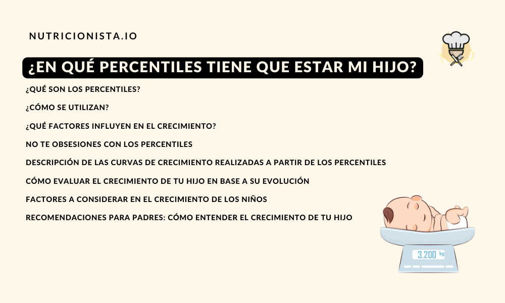 Índice en qué percentiles tiene que estar mi hijo