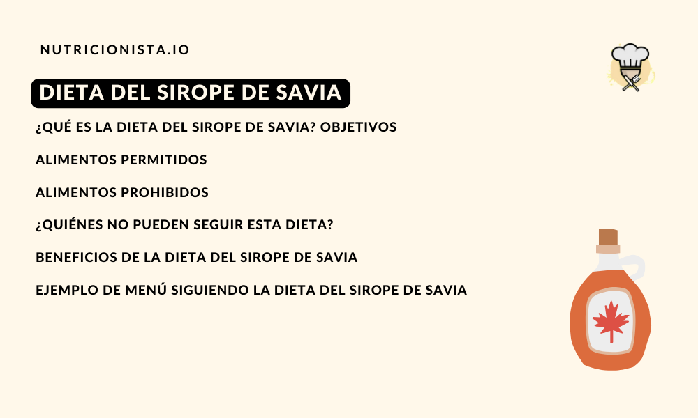 Dieta del sirope de savia