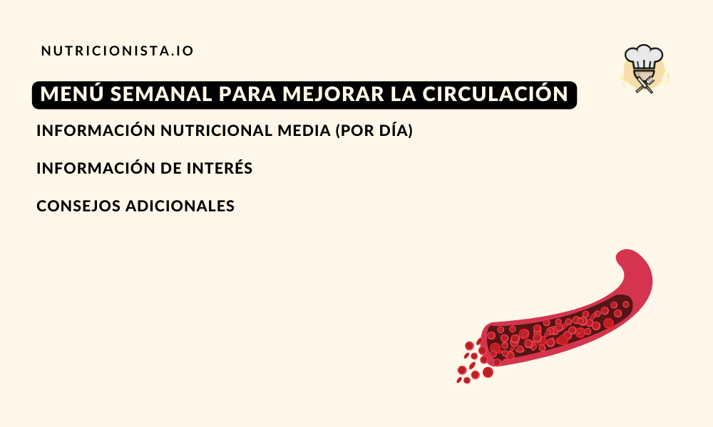 Menú semanal para mejorar la circulación